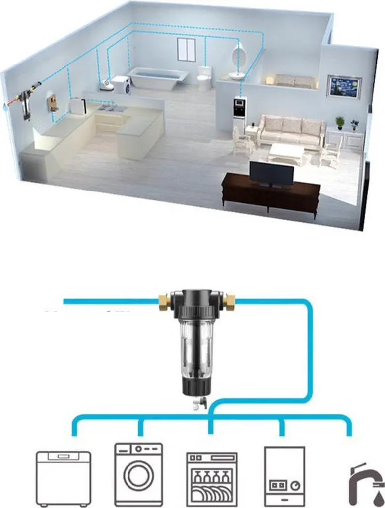 Filtration d'Eau pour Maison : Filtre Centralisé Dakta Anti-Sédiments - 2