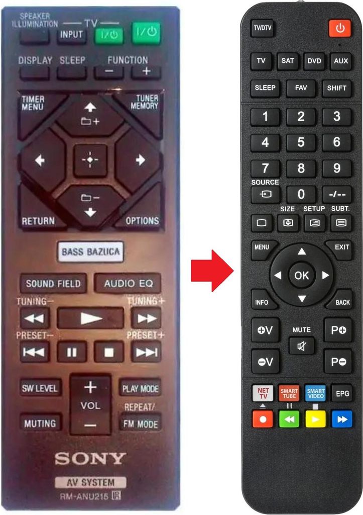 Fernbedienung geeignet für SONY RM-ANU215