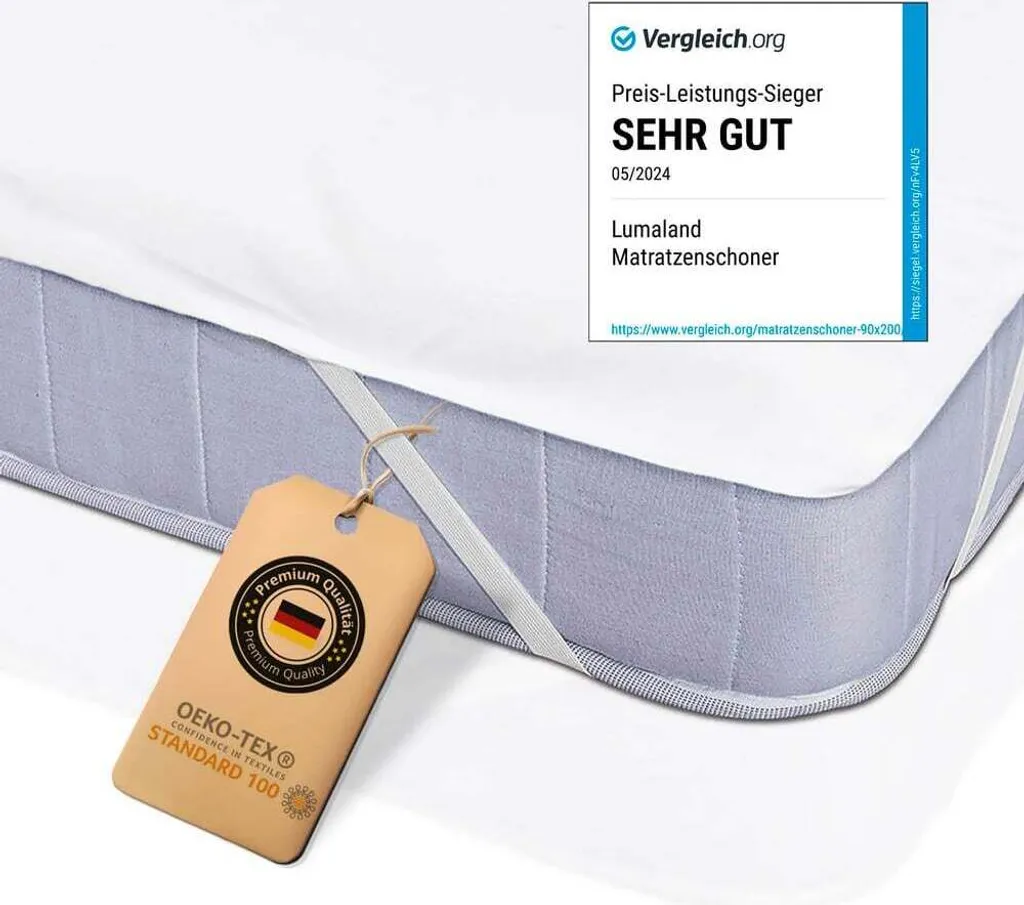Drap-Housse Imperméable 90x200 Contre Taches et Incontinence Blanc
