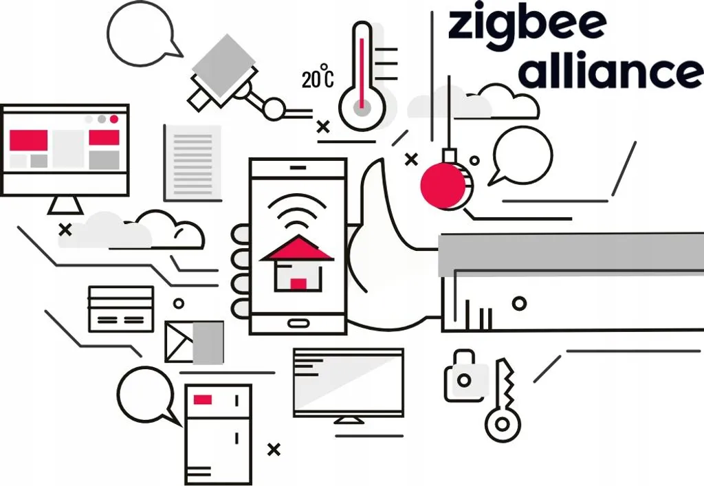 Capteur magnétique d'ouverture Zigbee blanc pour domotique résidentielle - 7