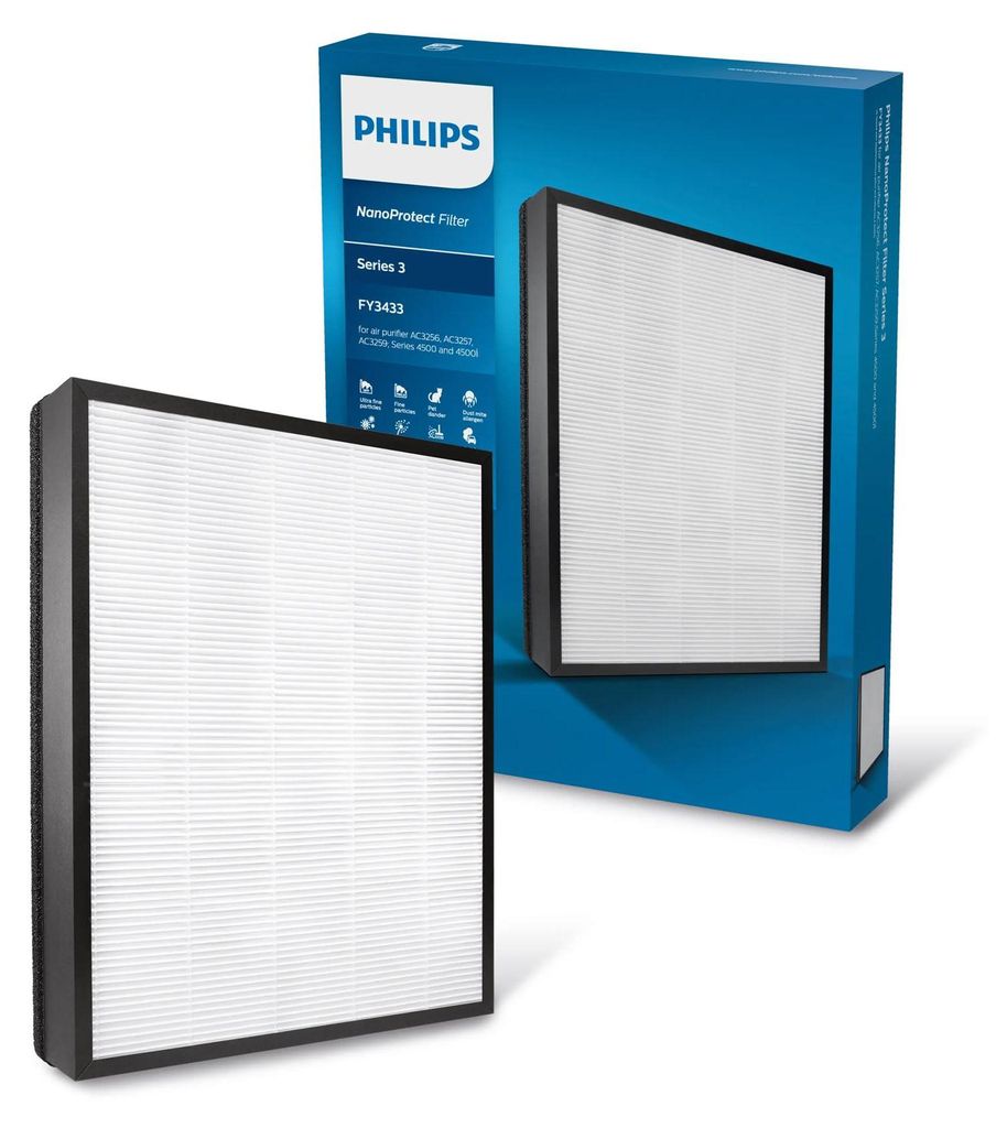 Philips Original NanoProtect HEPA-Filter für Philips Produktbild 