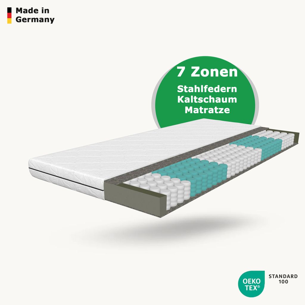 Schlaftroll Taschenfederkernmatratze 140x200 cm H2/H3 – 256 Produktbild 
