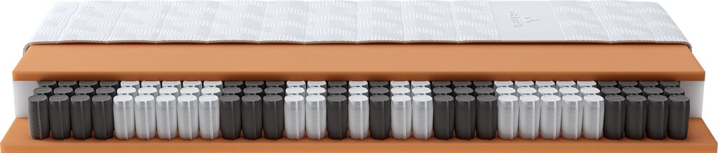 Schlaraffia Geltex® Quantum Pure  Taschenfederkernmatratze, Produktbild 2