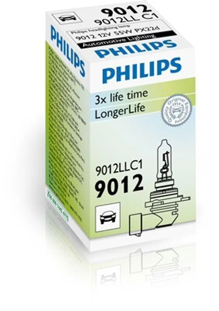 Philips HIR2 9012 LongerLife | Analisi Tecnica e Durata Estrema 3x - 7