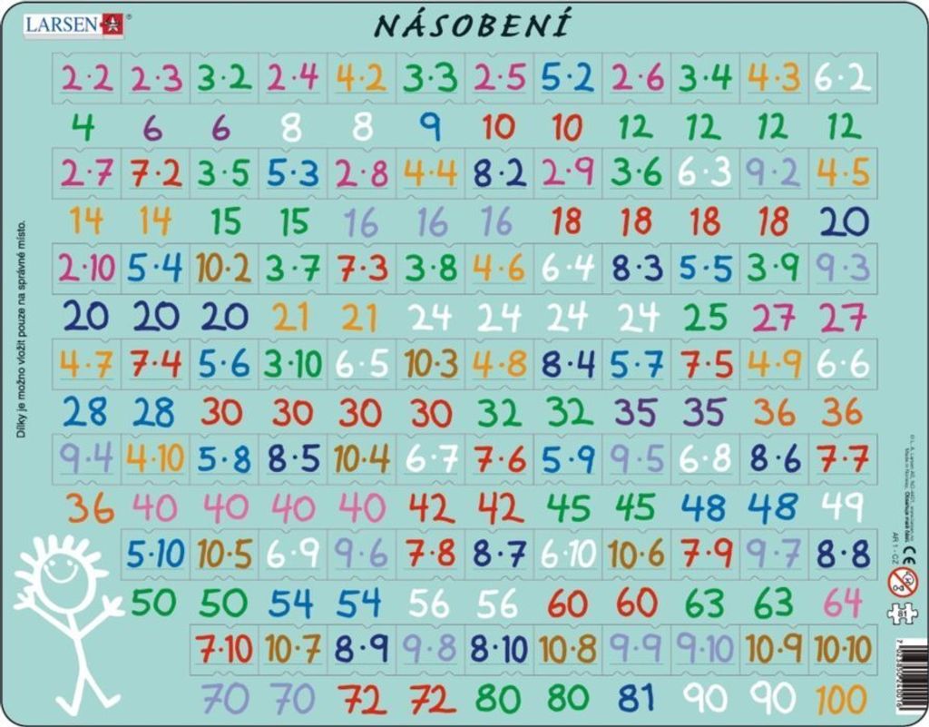 Puzzle Multiplikation 81 T.