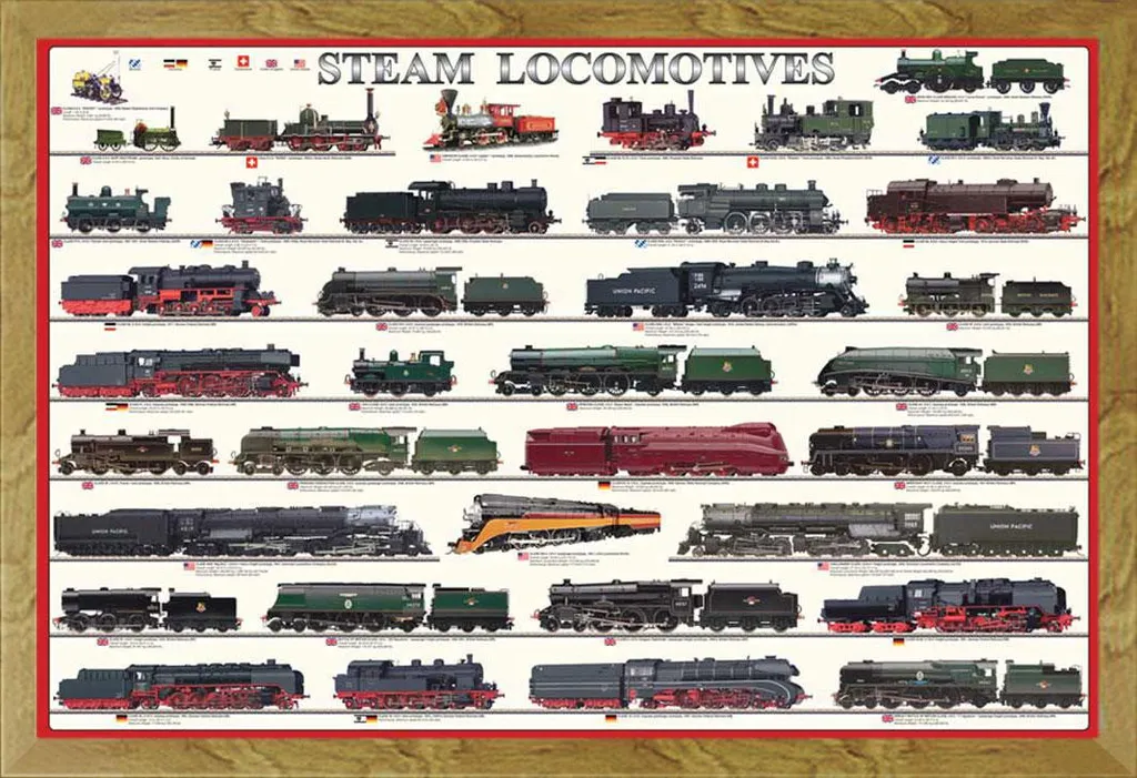 Quadro Vintage Locomotive a Vapore Shinsuke Oak Maxi Acrilico