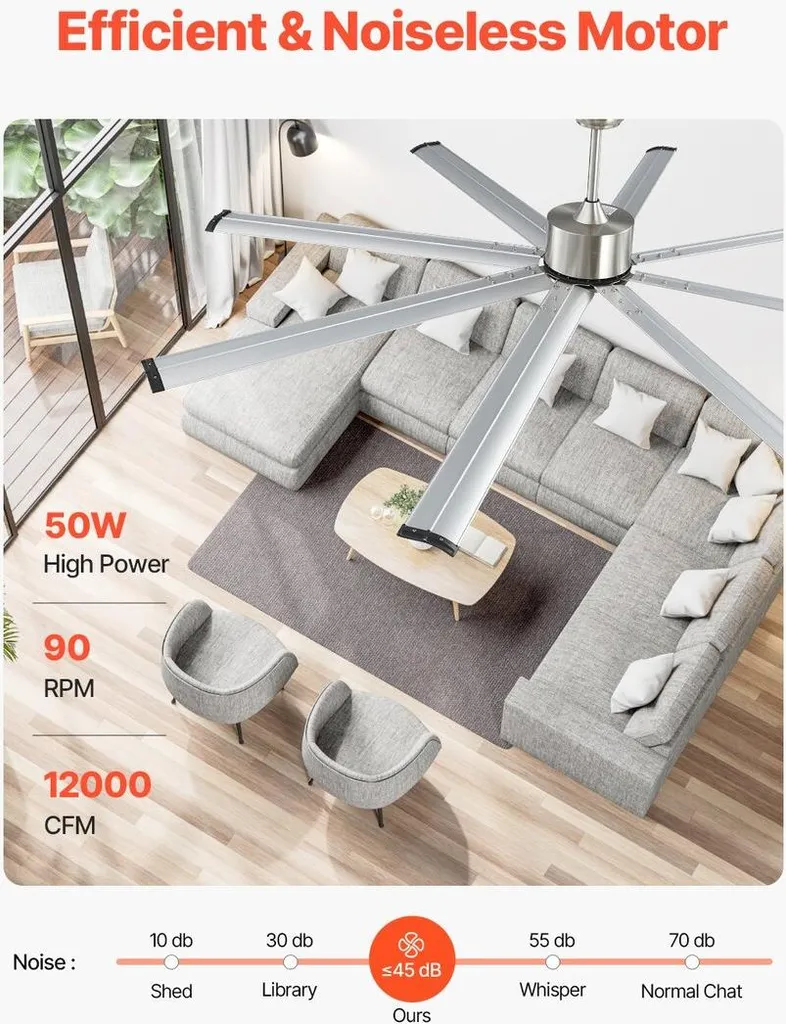 Ventilateur de plafond 213 cm nickel brossé avec télécommande XL-800