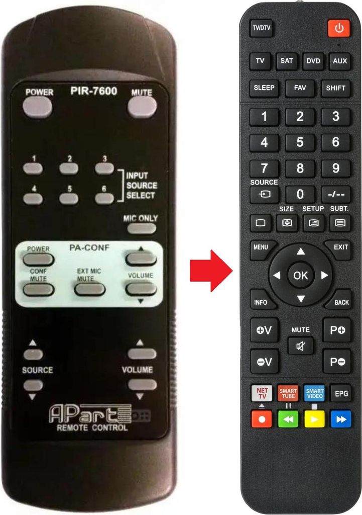 Fernbedienung geeignet für APART AUDIO PIR-7600