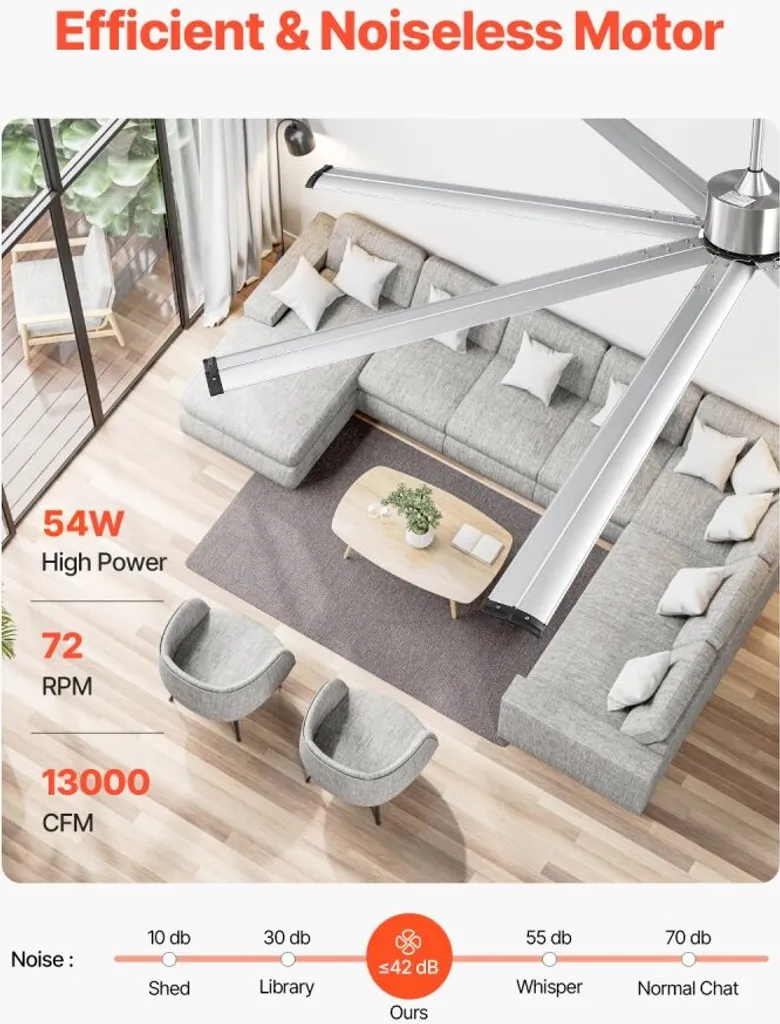 Ventilateur de plafond 8 pales haute performance 54W avec télécommande