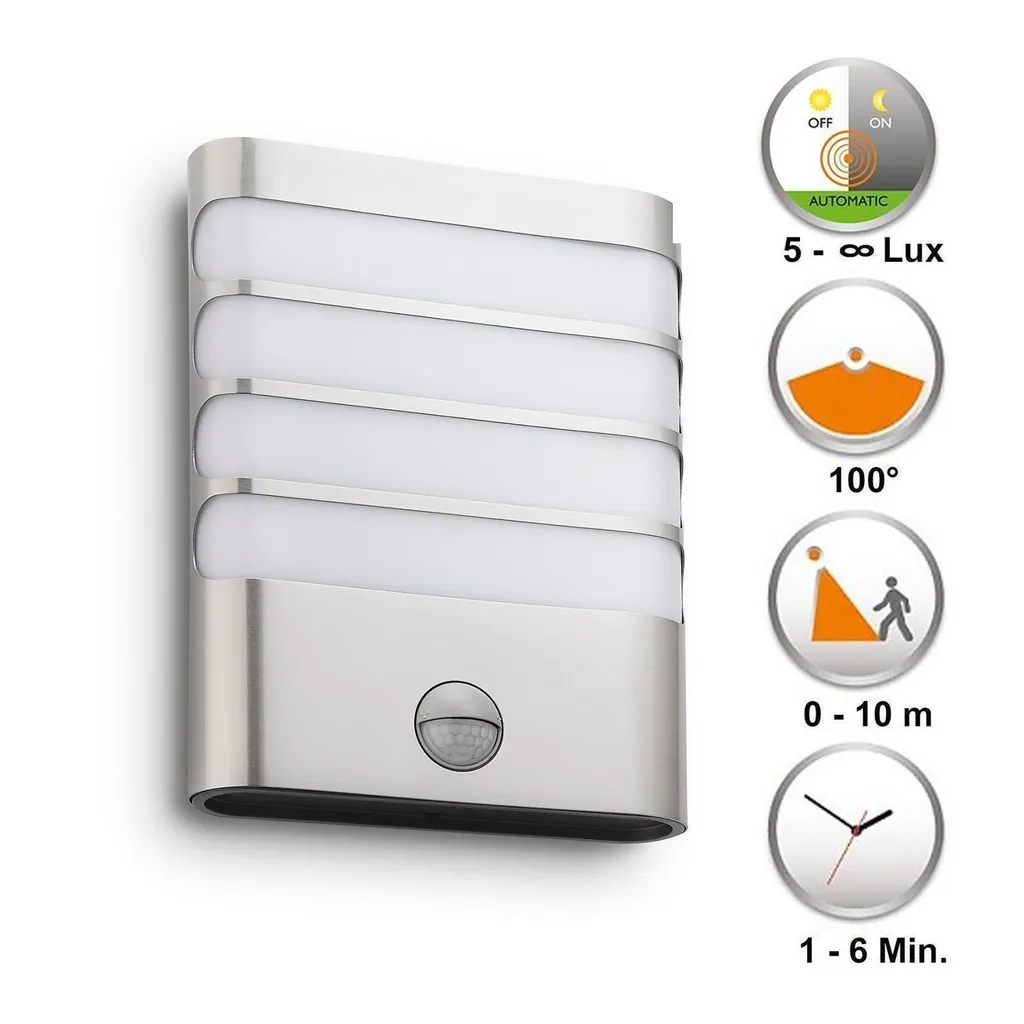 Philips myGarden Raccoon Applique LED Inox 270lm avec Détecteur Infrarouge