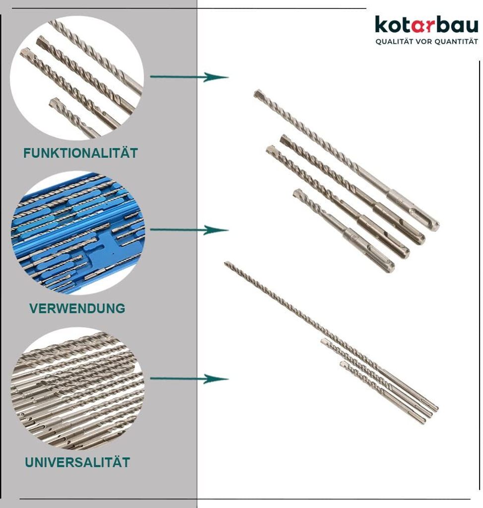 KOTARBAU® SDS-Plus Sada vrtáků do betonu 20ks SDS+ Vrták do Obrázek produktu 3