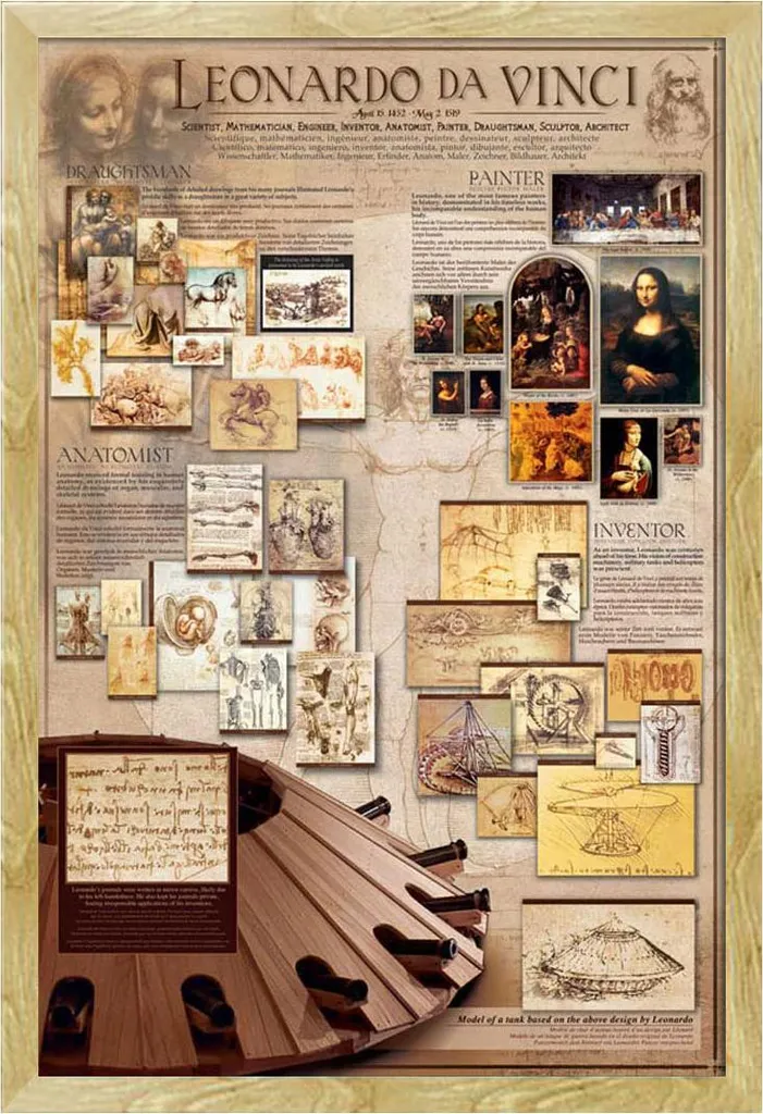 Kit Poster de Vinci avec Cadre Prêt à Poser : Fini les Affiches Abîmées