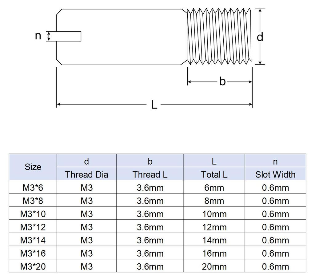 10 Stš¹ck M3 x 12mm geschlitzter zylindrischer Stift aus 304 Edelstahl, Gewindezapfen zur Positionierung von M?beln und Schr?nken