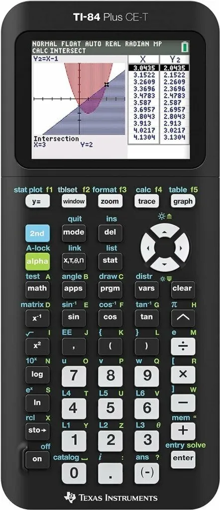 Réussir en maths avec la TI-84 Plus CE-T Python Edition écran couleur - 4
