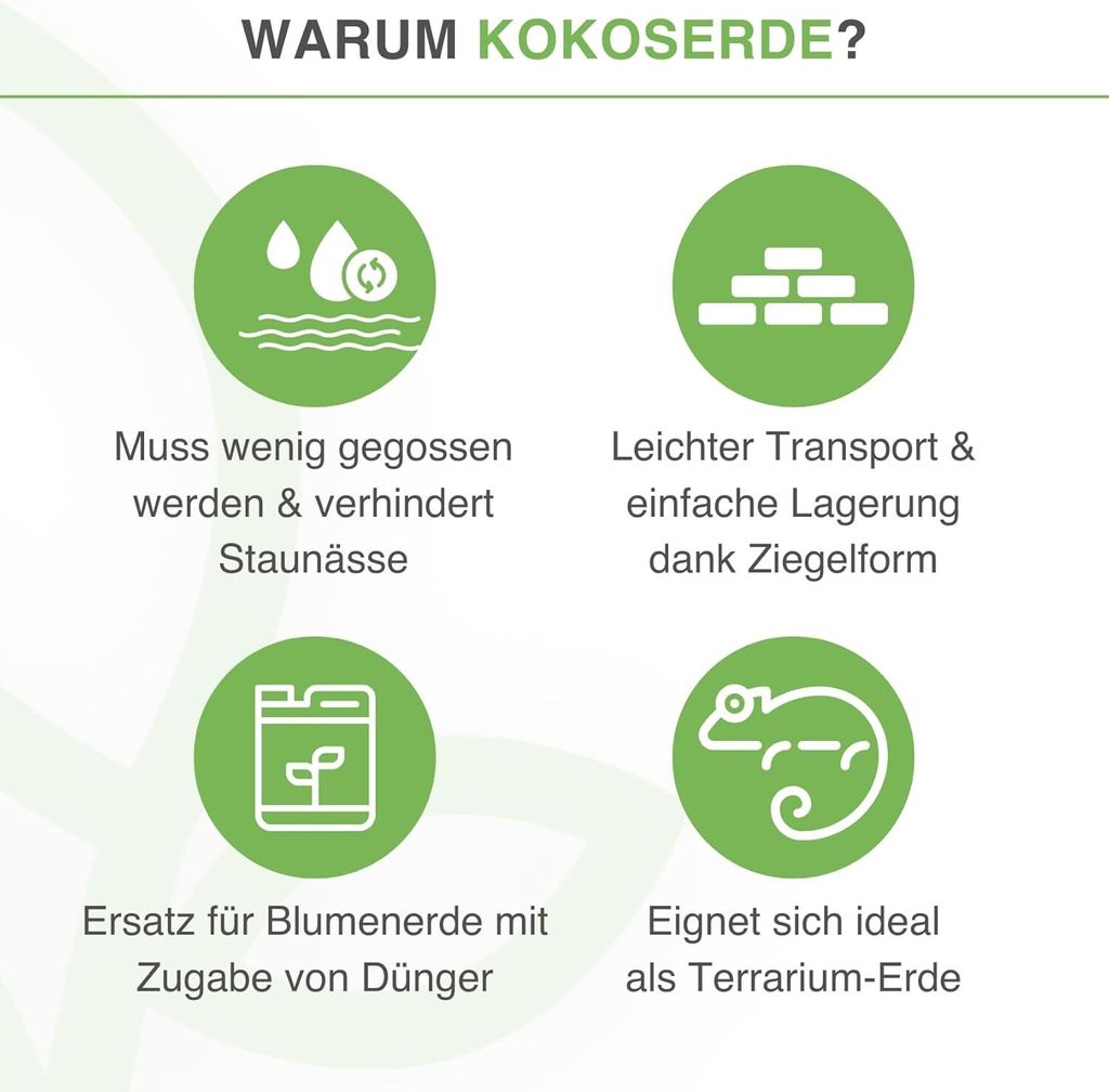 6x Kokoserde 650g Kokosfasern Kokoshumus Humusziegel Produktbild 4