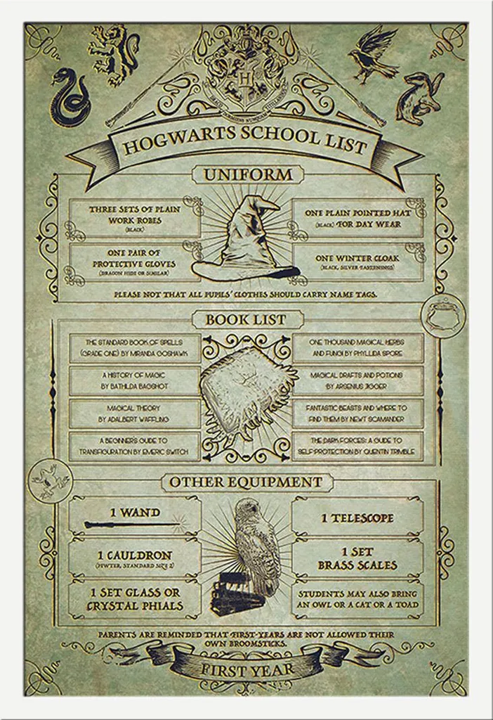Regalo Harry Potter Poster Hogwarts con Cornice Bianca Shinsuke Maxi