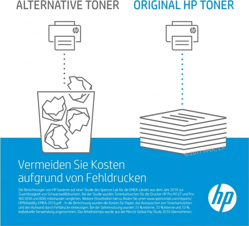 HP 504X Nero Originale CE250X - Toner Laser Alta Resa 1pz - 23
