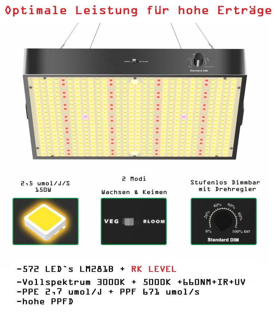 JUNG Vollspektrum LED Wachstumslampe LED Grow Lampe Vollspektrum UV IR Pflanzenlampen LED Grow Light, Anzuchtlampe, Grow LED, für Pflanzen