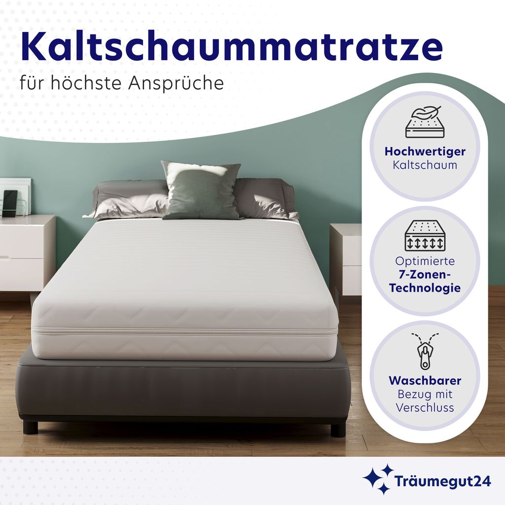 Ergonomische 7-Zonen Kaltschaummatratze - 11cm - H2&H3 - Produktbild 