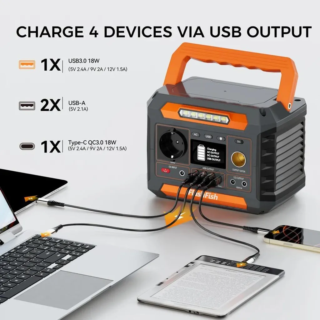 Station d'alimentation portable P66A pour camping et vanlife