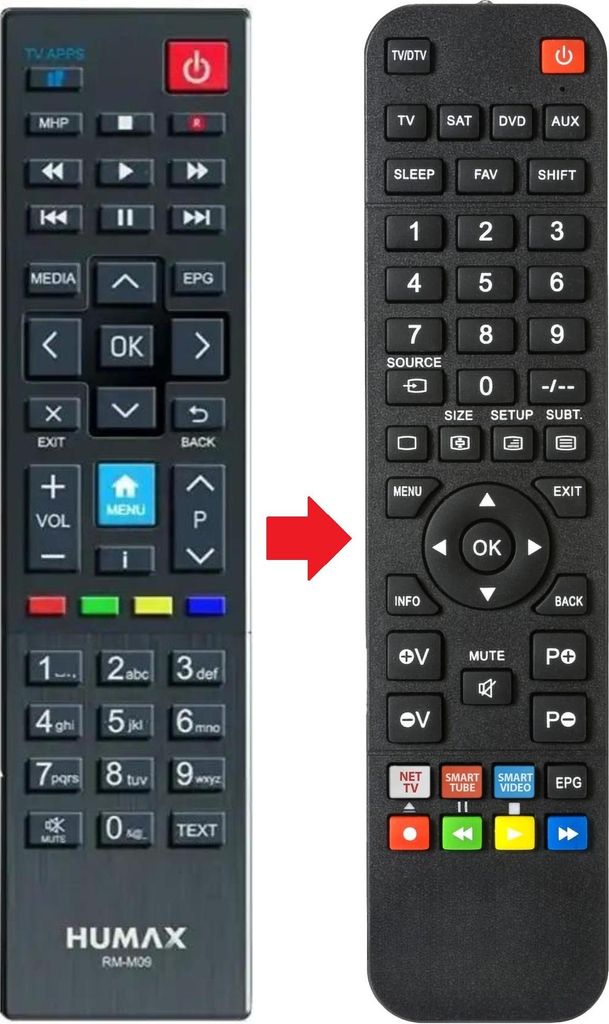 Fernbedienung passend für HUMAX HD6400S | RMM09