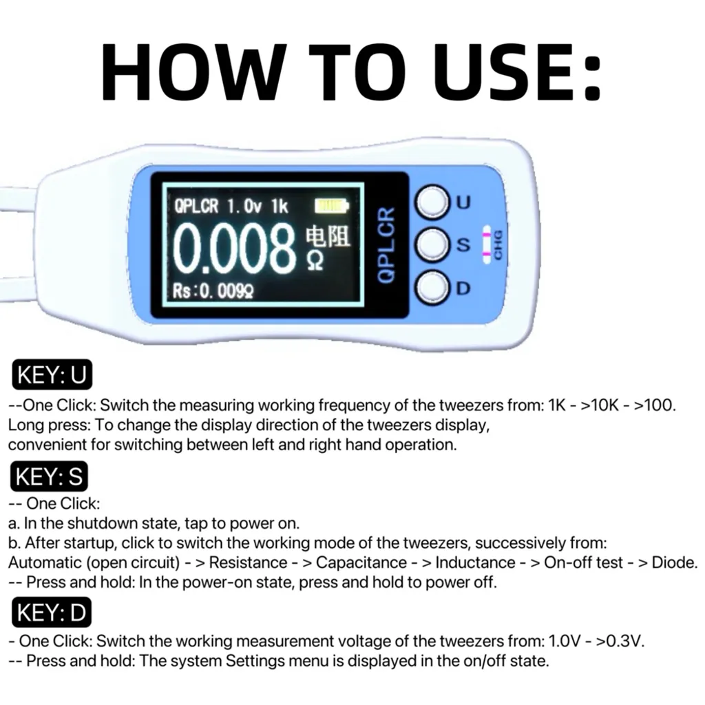 Outil de Mesure Polyvalent pour Test de Circuits et Maintenance 3S QPL - 3