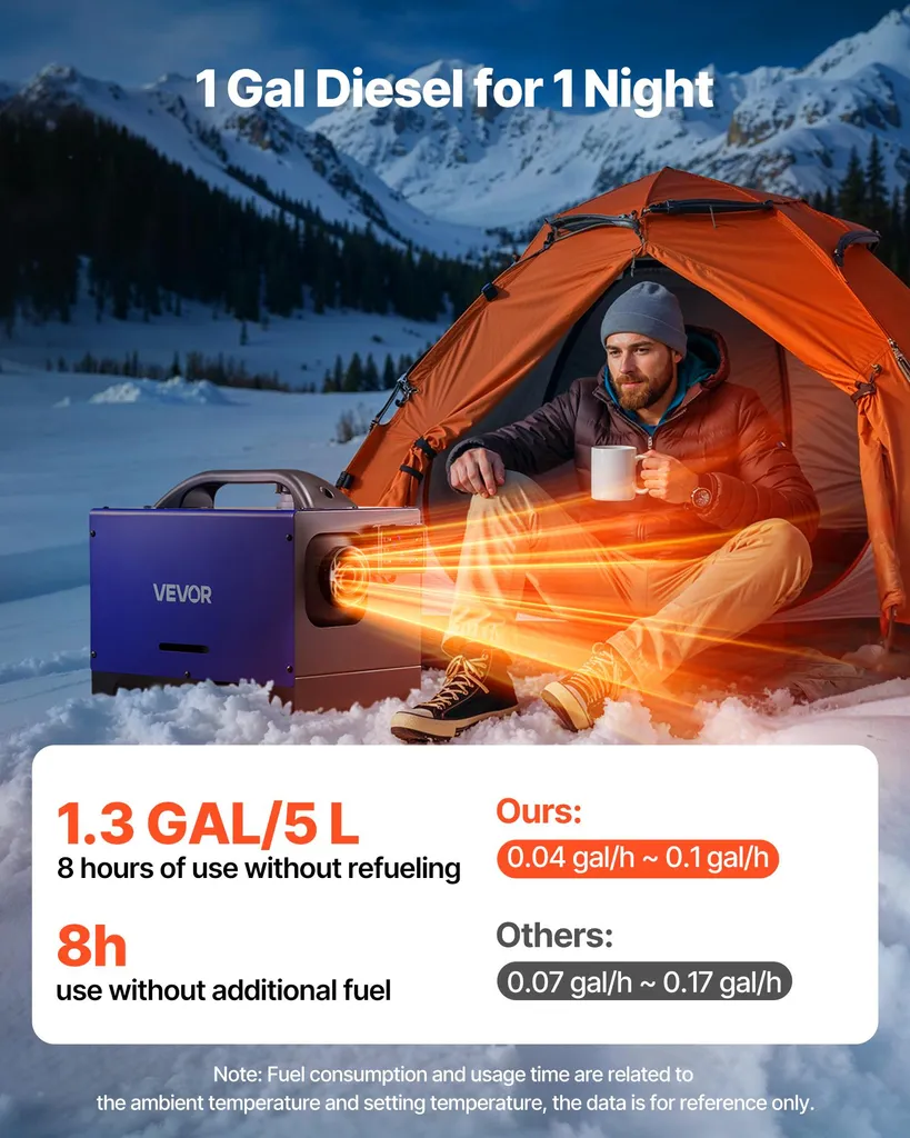 VEVOR riscaldatore diesel riscaldatore d'aria 8 kW DC 12 V/24 V riscaldatore di parcheggio portatile con telecomando e schermo LCD e maniglia, a basso rumore, 5 L serbatoio di carburante per camion camper SUV trattore - 2