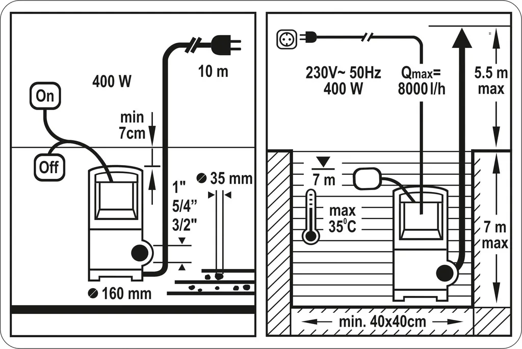 Pompe Vide-Cave 400W Pour Eaux Chargées - Débit 7500 L/h - Imperméable - 7