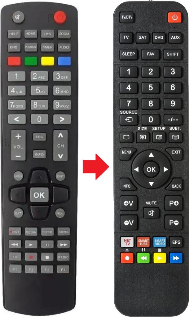 Fernbedienung geeignet für QVIART LUNIX-4K
