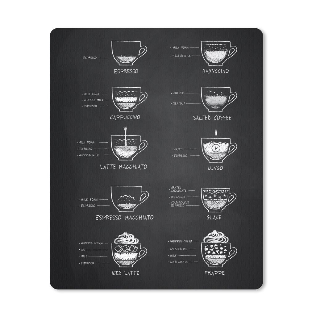 MuchoWow Mauspad Mousepad Küche - Kaffee - Milch 30x40 cm - Mousepads - Maus Mat - Pad - Mausunterlage - Mausmatten