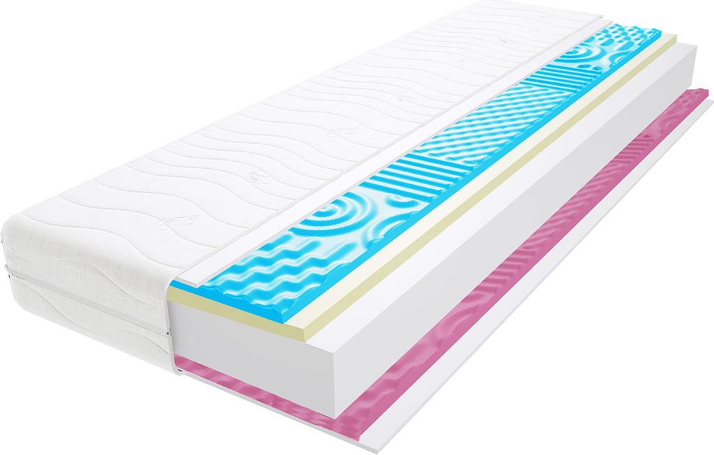 Schaumstoff Matratze 135x205 cm Doppelmatratze, H2 & H3 Komfortschaummatratze 22 cm Hoch Visco Memory Profilierter Moletschaum Profilierter Visco M...