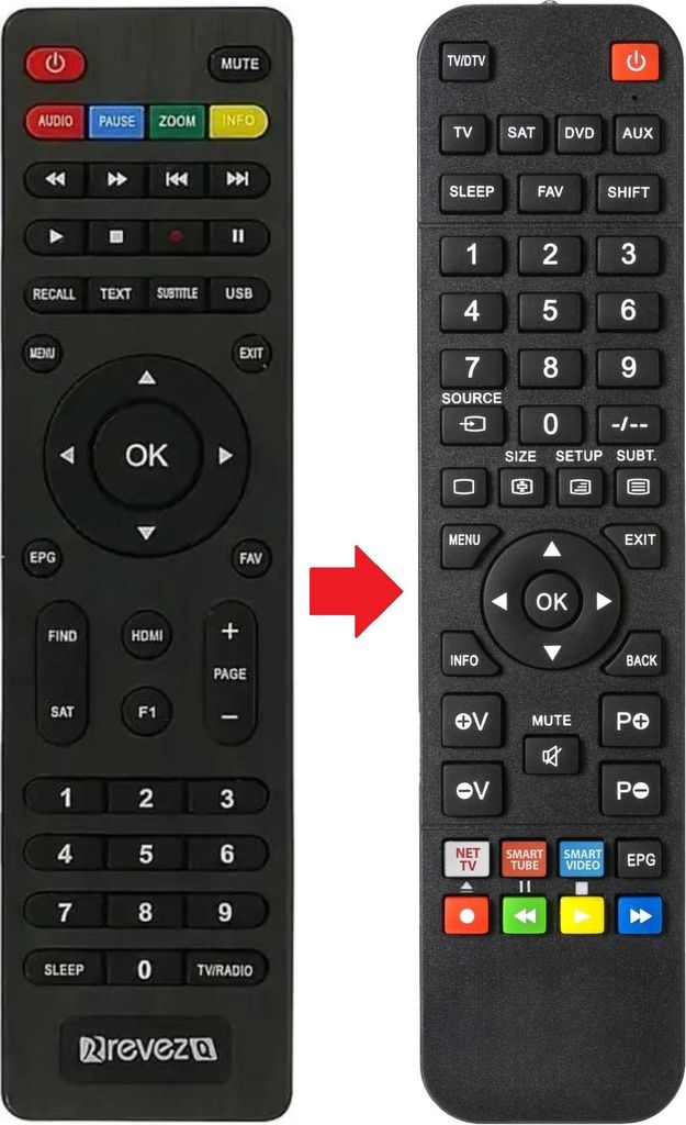 Fernbedienung geeignet für QVIART UNIC-HD | UNICHD