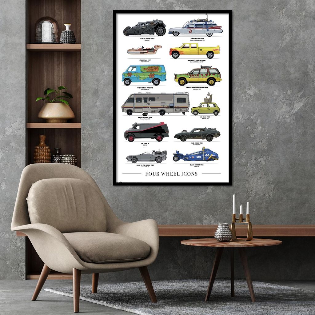 Four Wheel Icons Poster 91 5 X 61 Cm Poster Kaufland de four-wheel-icons-poster-91-5-x-61-cm-poster-kaufland-de