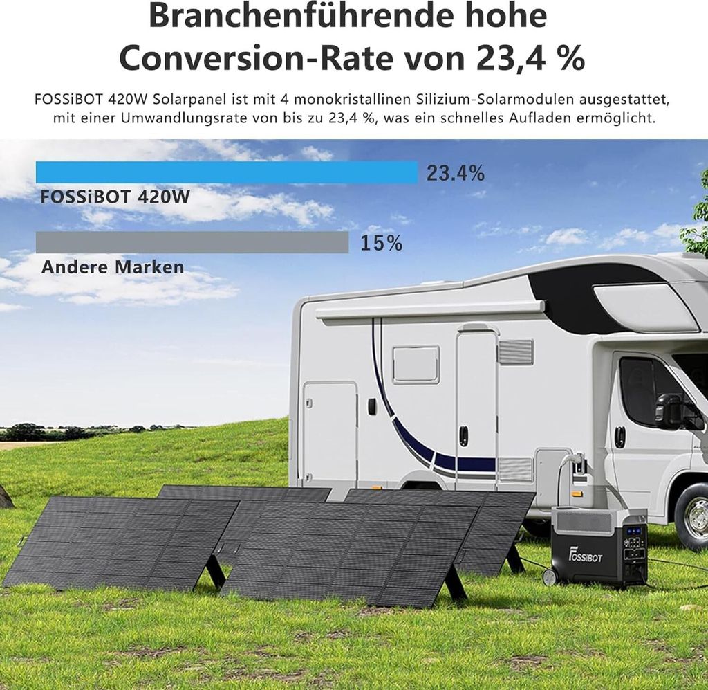 FOSSiBOT F2400 Solárne úložisko 2400W (4800W Peak) Solárny Obrázok produktu 12