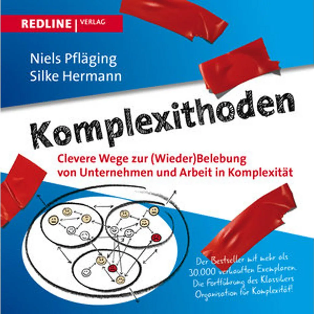 Komplexithoden : Outils visuels et méthodes de gestion de la complexité