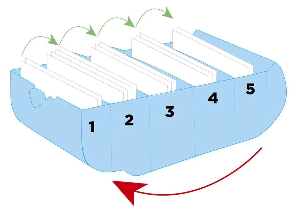 Kit 8 boîtes pour méthode de mémorisation BunnyBox A8 Bleu Pastel - 6