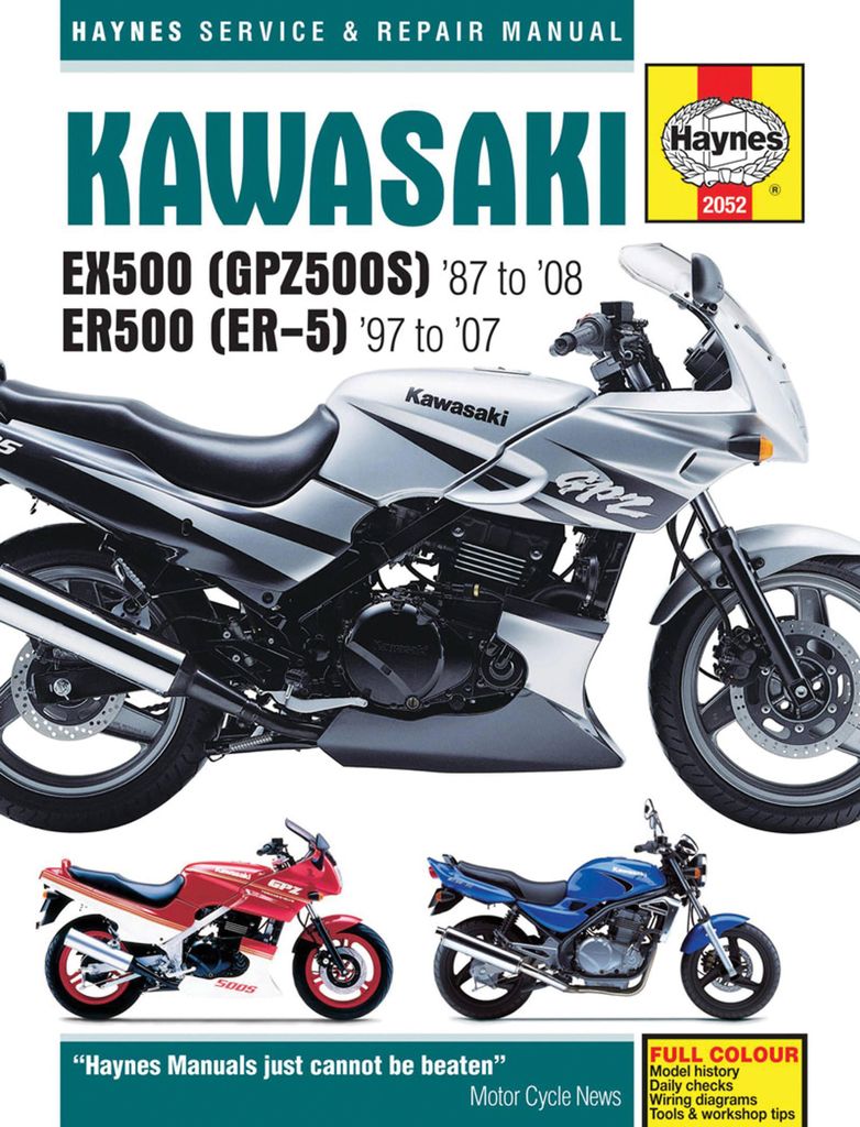 Kawasaki EX500 (GPZ500S) & ER500 (ER-5) (87 - 05) Produktbild 