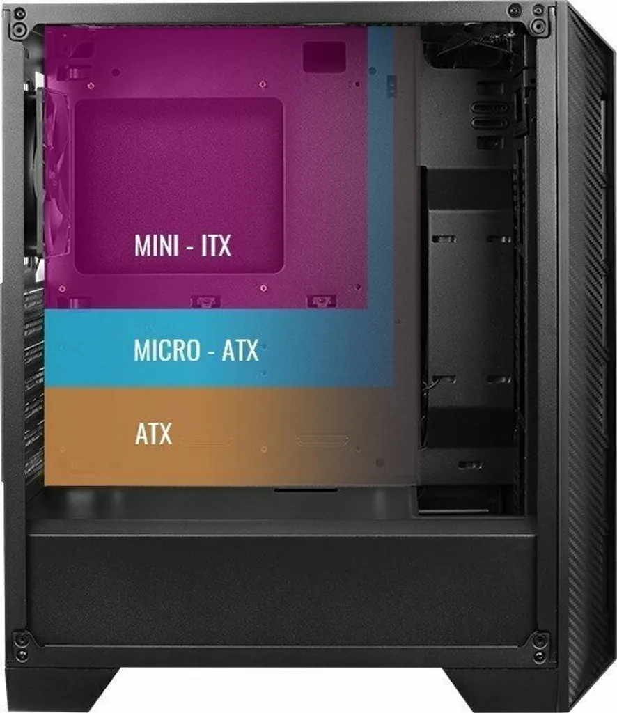 Case PC Bianco AeroCool Cylon Pro - Perfetto per la tua prima build
