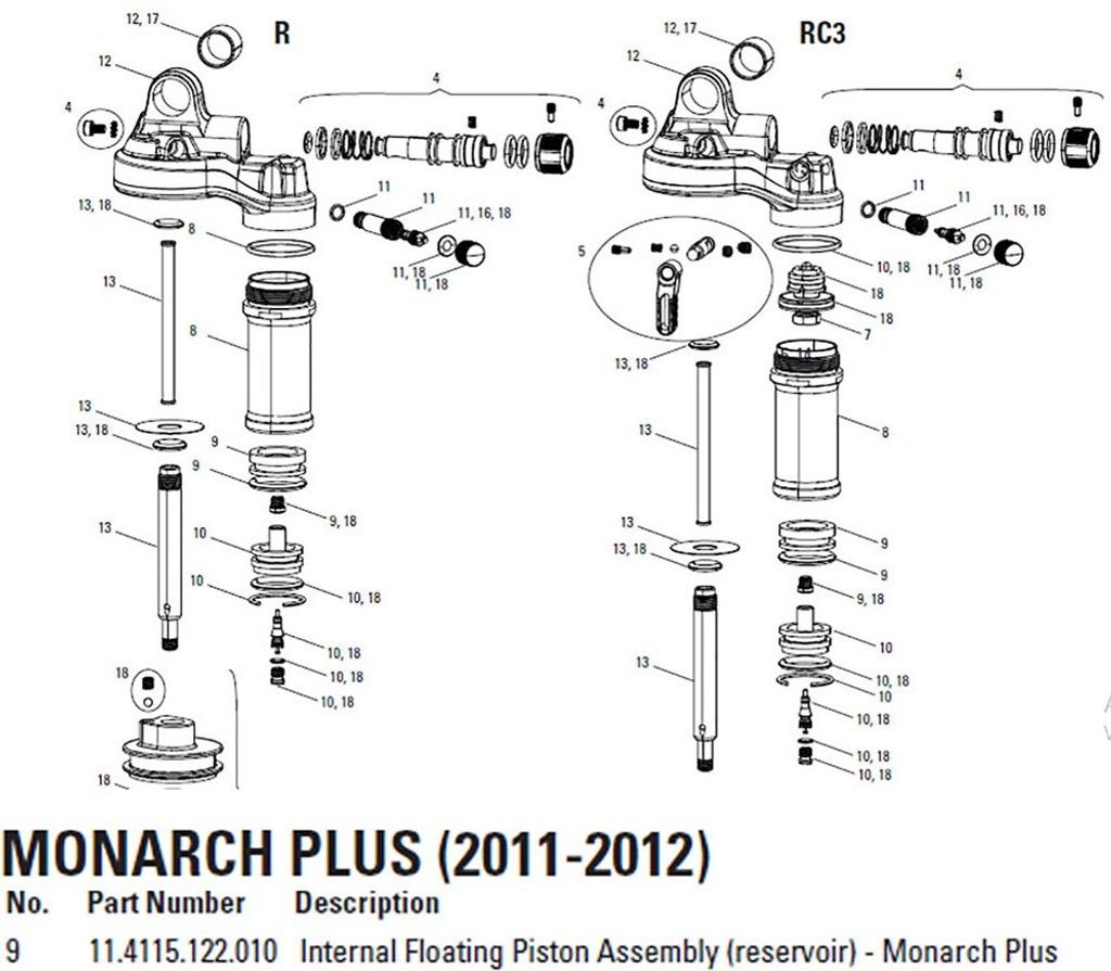 Rockshox Internal Floating Piston Monarch Plus Kit One Size