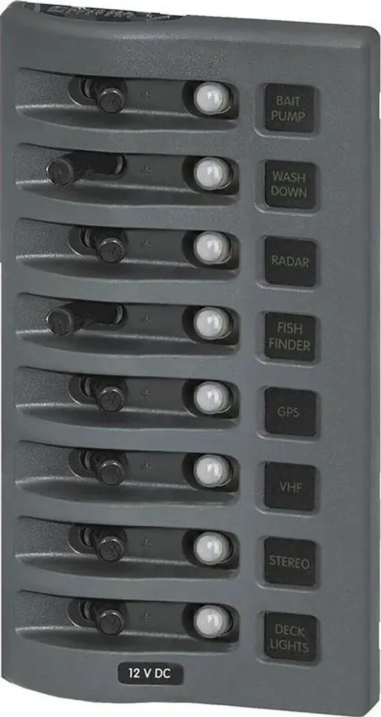 Couvercle météo 8 positions Blue Sea Systems gris pour bateau CLB