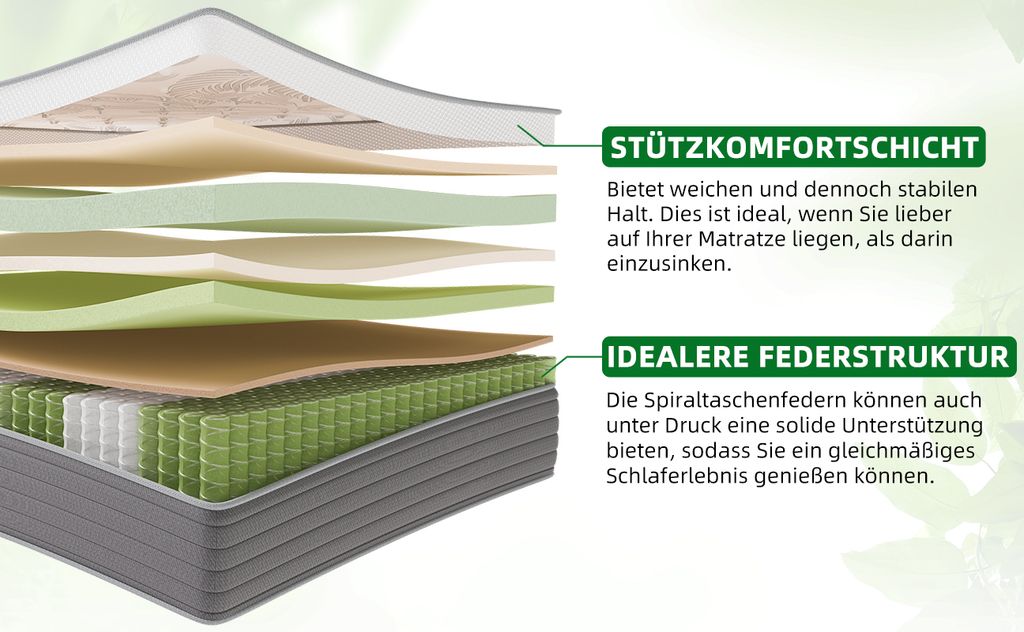 Matratze 140x200x25cm 7 Zonen Taschenfederkernmatratze, Produktbild 6