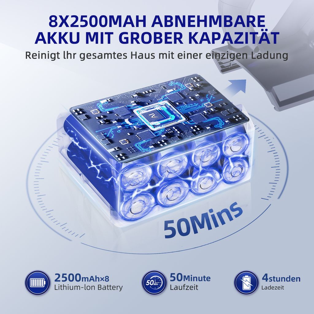 55000PA Akku Staubsauger, Staubsauger Kabellos,Kabelloser Produktbild 3