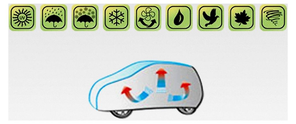 Vollgarage für Renault Twizy Coupé 2-türer 04.12- mit UV-Schutz und Wasserabweisung, vollständige Außenabdeckung für das Fahrzeug
