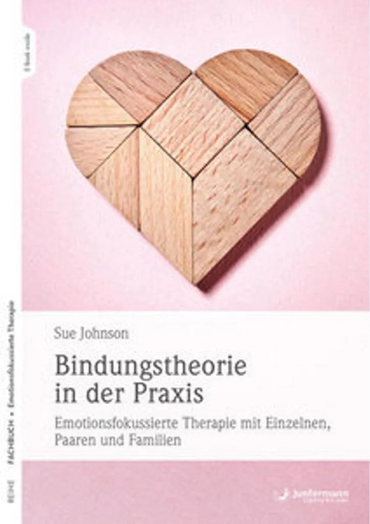 Bindungstheorie in der Praxis pour Comprendre vos Liens de Parenté
