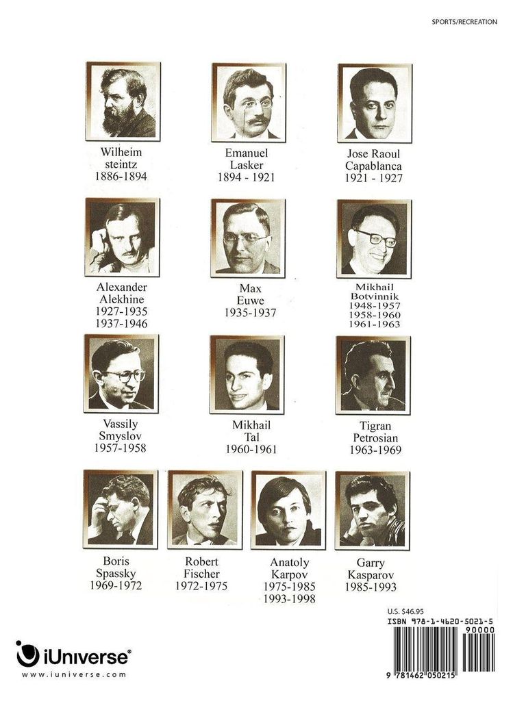 The History of Chess