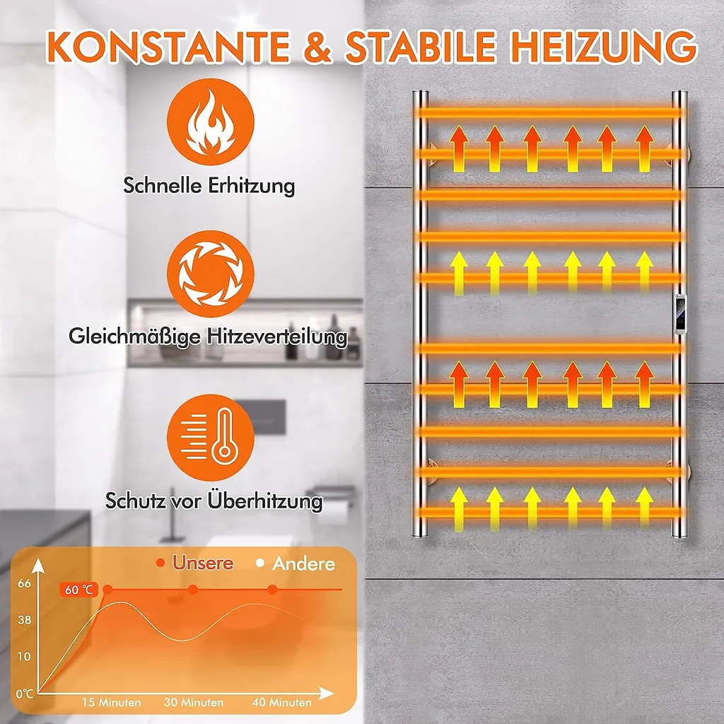 Chauffe-serviettes électrique pour salle de bain moderne inox 120W - 3