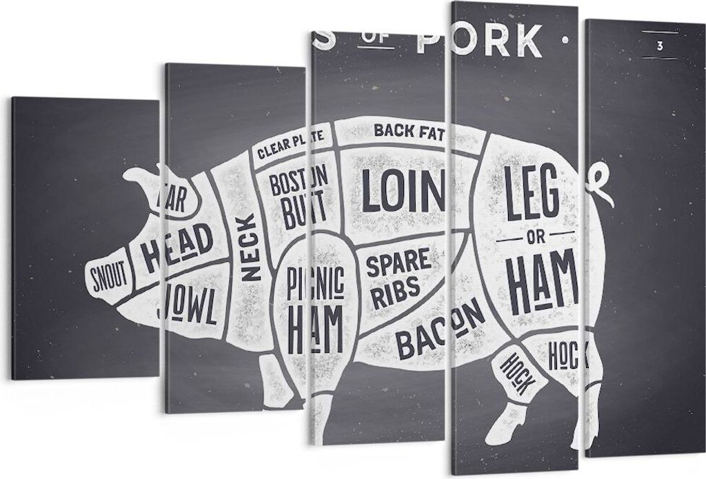 Bild auf Leinwand - Leinwandbild - Schweinefleisch Cuts Kochen Grafik - 150x100cm - Wand Bild - Wanddeko - Leinwanddruck - Bilder - Kunstdruck - Le...