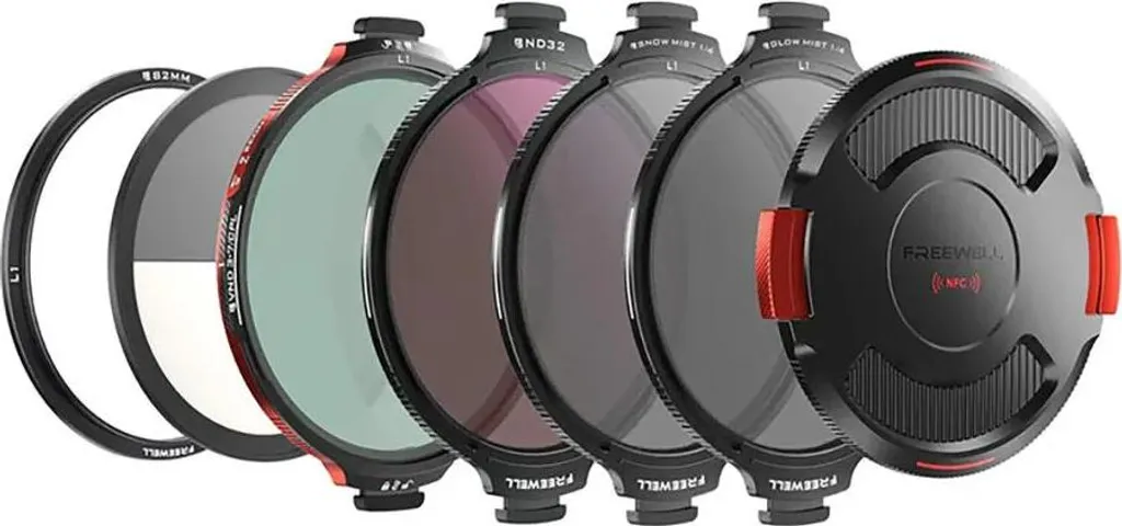 Évitez les Reflets avec le Filtre ND Variable CPL Freewell Mega Kit Pro