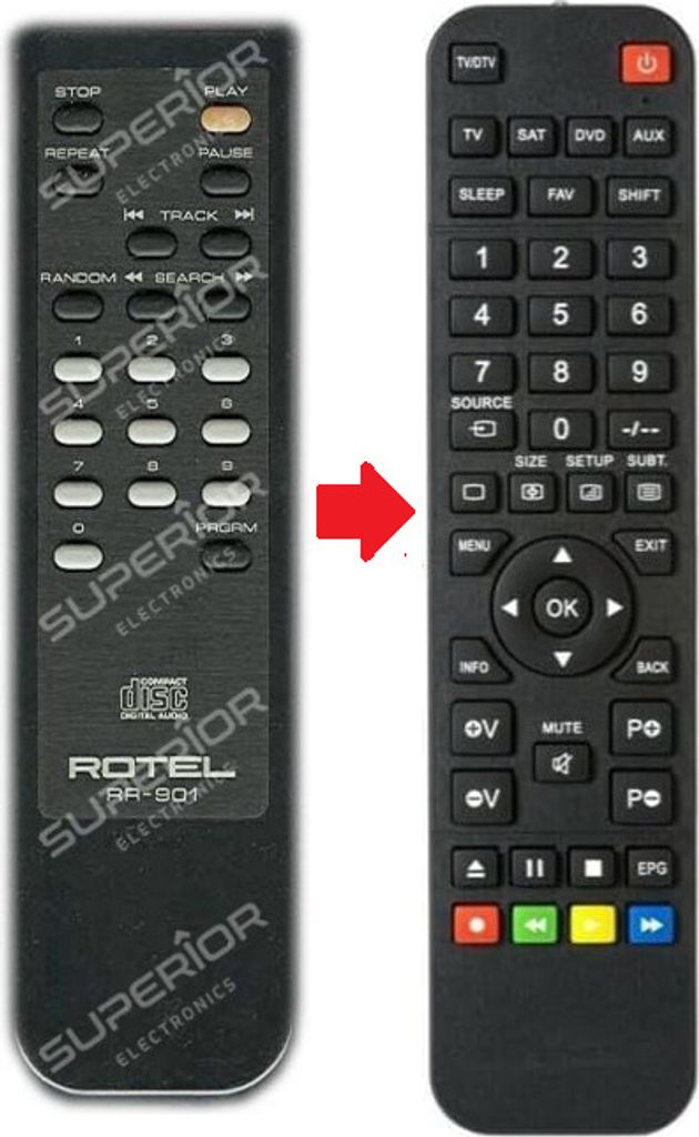 Ersatz Fernbedienung für Rotel RR-901