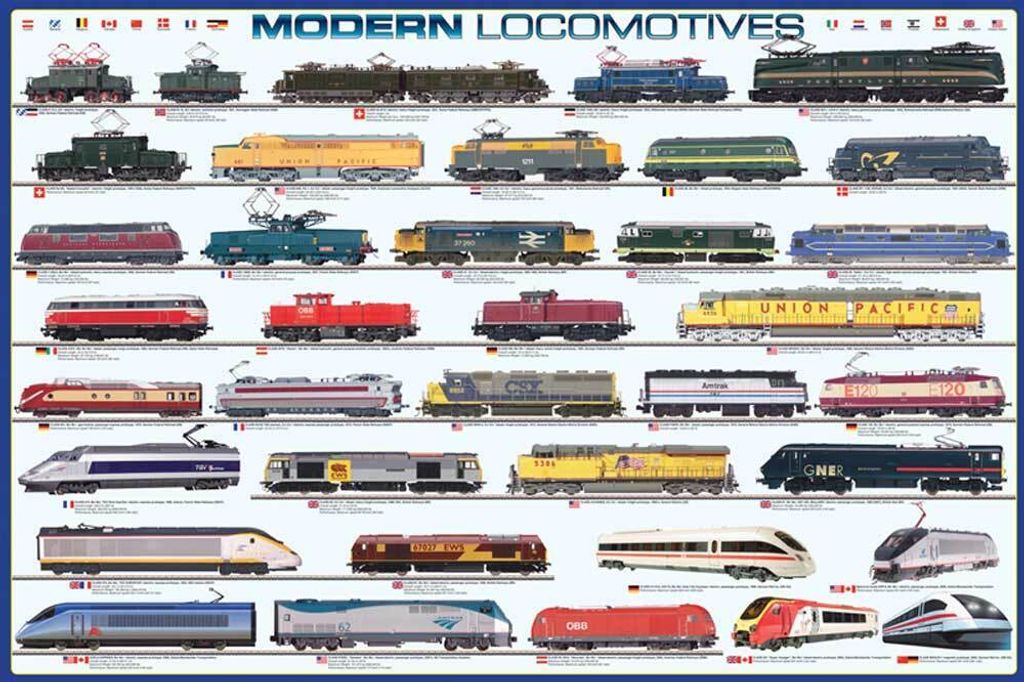 Poster Educazione Educazione Moderna Locomotive Locomotive Immagine del prodotto 